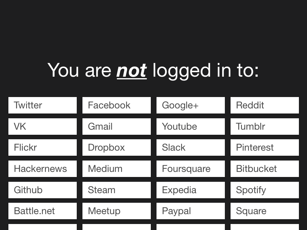 Social Media Fingerprint